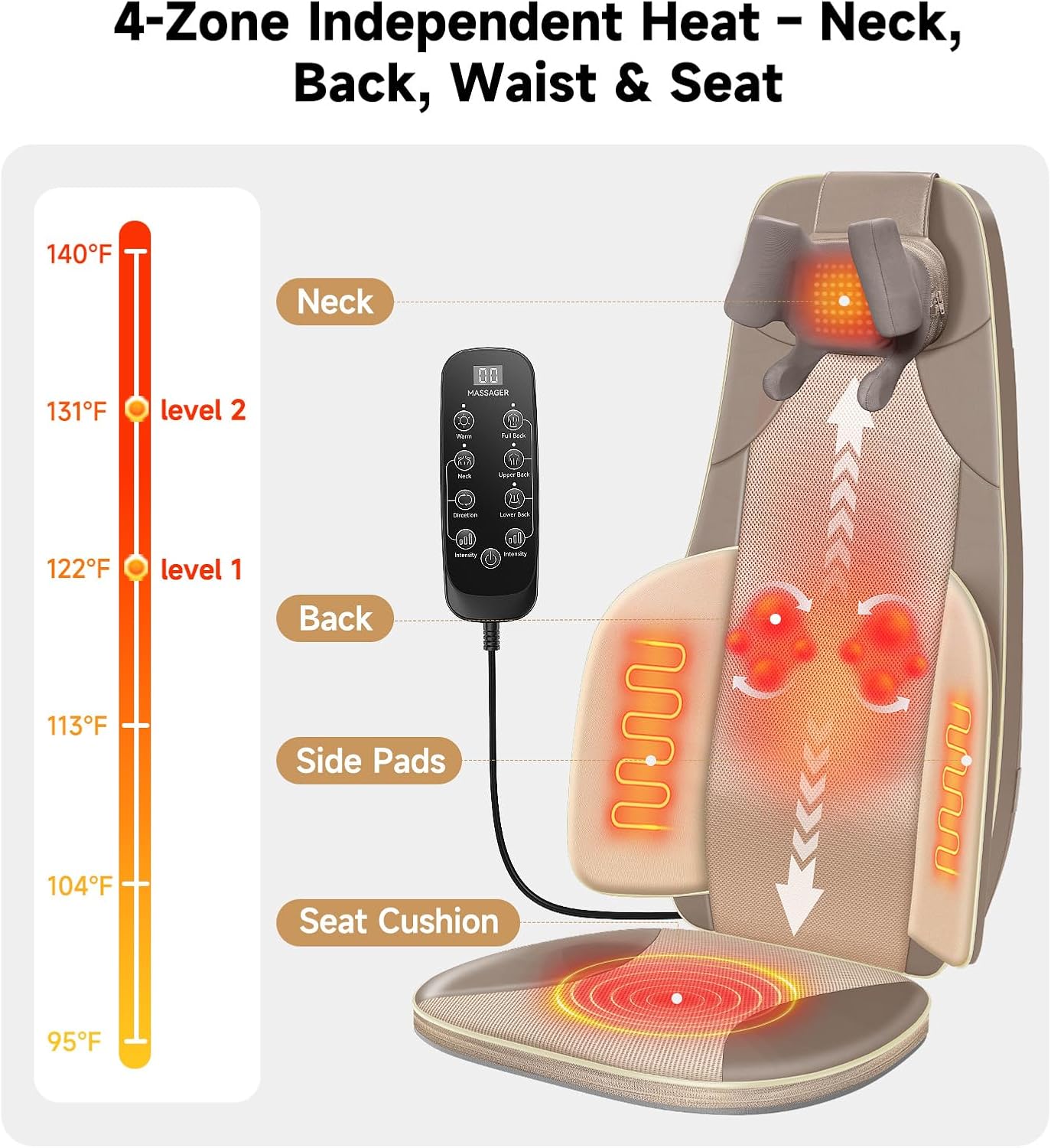 Flekzo Shiatsu Neck and Back Massager for Office Chair with Heat – Deep Tissue 6-Point Finger-Grip Kneading, 4-Zone Heating, Adjustable Height, Pain Relief Massage Pad for Desk Workers, Brown thumbnail 6