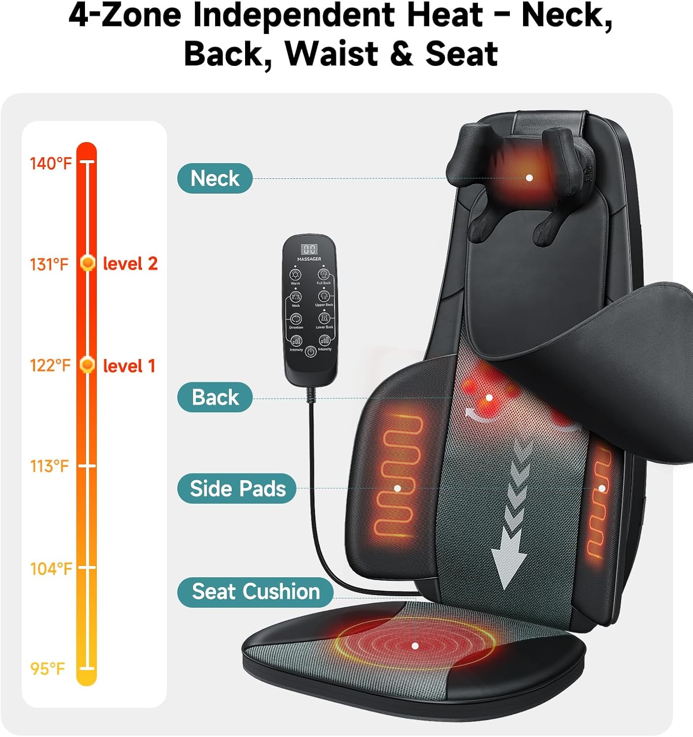 Flekzo Shiatsu Back Massager Chair Pad with 4-Zone Heat, Deep Tissue Kneading & Rolling, 6-Point Finger-Grip Neck & Back Massage, Adjustable Height, Office Chair & Recliner Seat Cushion, Black thumbnail 6