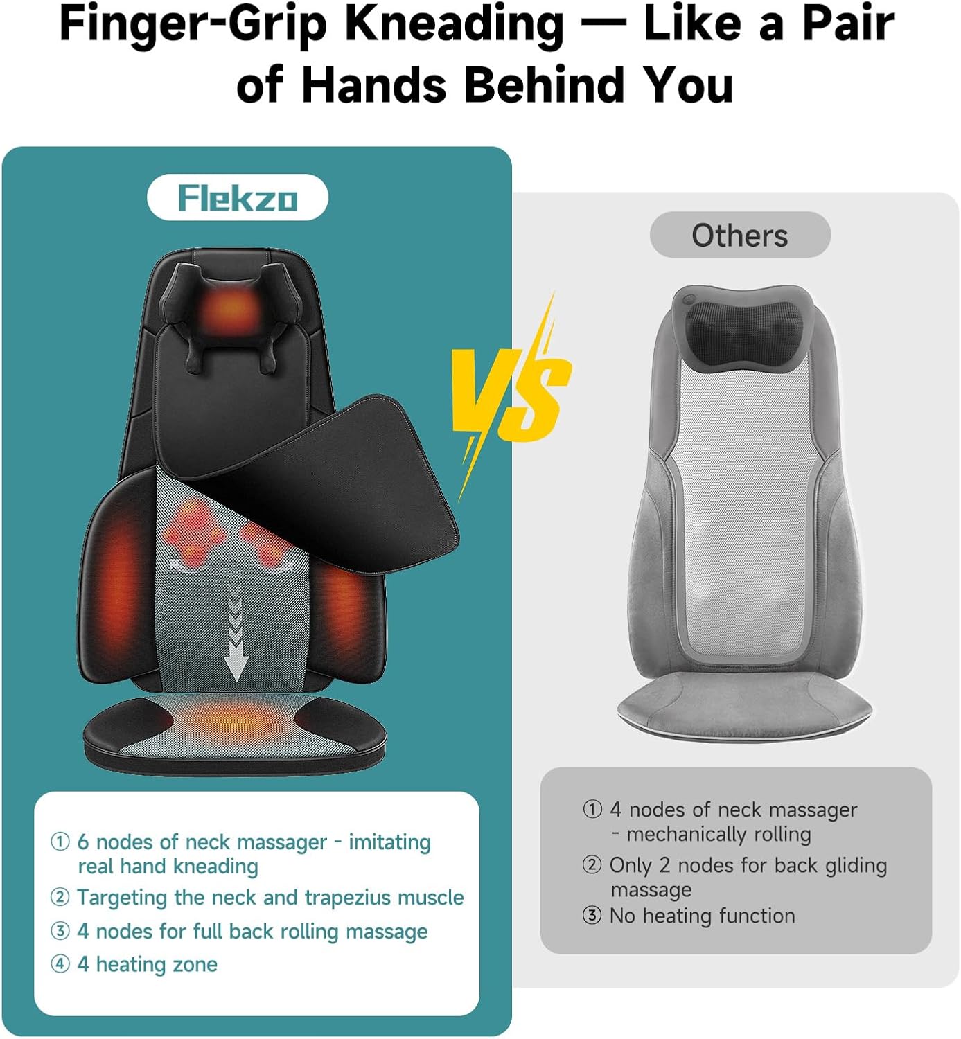 Flekzo Shiatsu Back Massager Chair Pad with 4-Zone Heat, Deep Tissue Kneading & Rolling, 6-Point Finger-Grip Neck & Back Massage, Adjustable Height, Office Chair & Recliner Seat Cushion, Black thumbnail 5